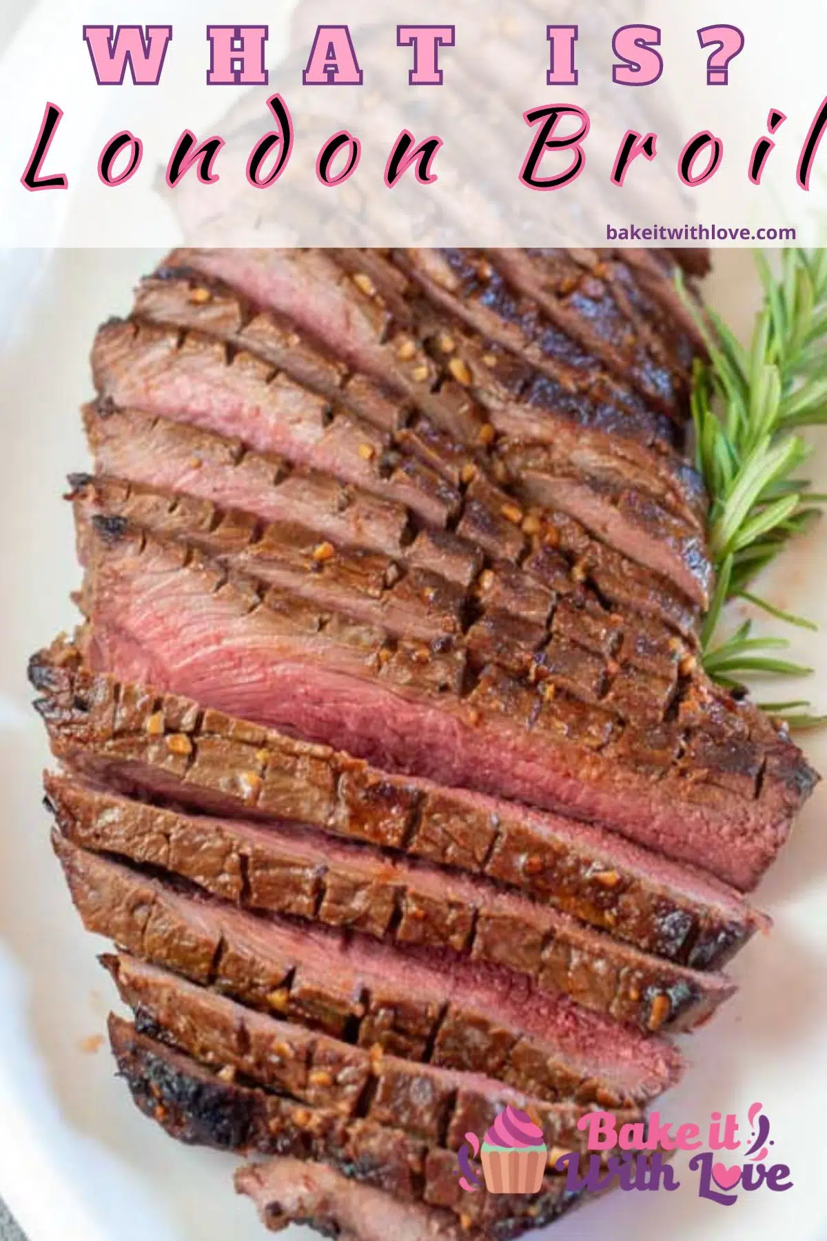 Pin image with text overlay of sliced london broil on a white serving platter.