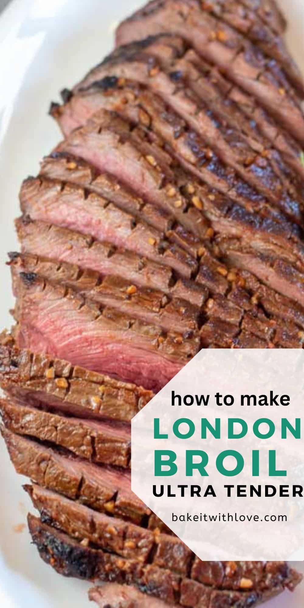 How To Tenderize London Broil Tips, Tricks, and More!