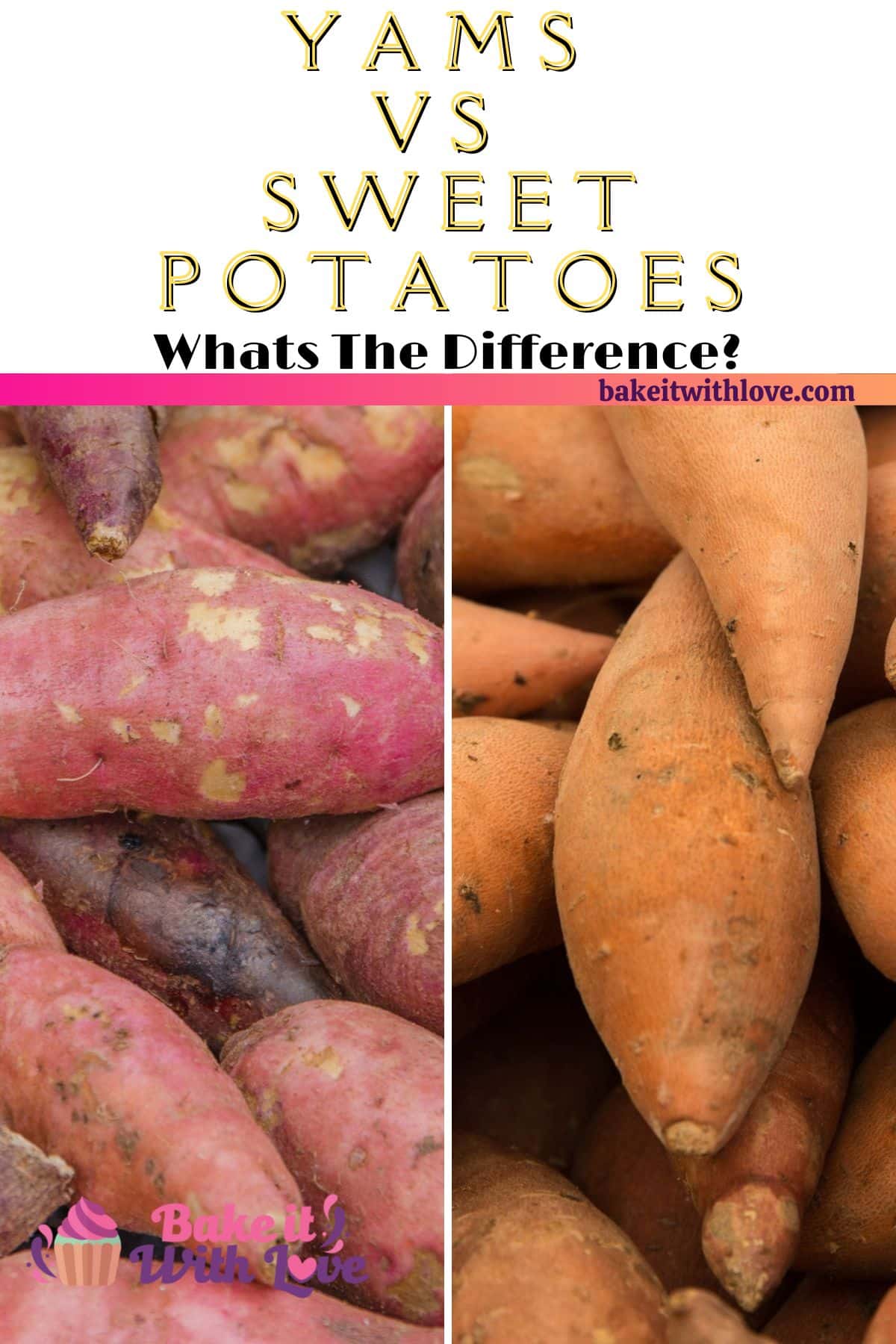Pin split image with text of yams & sweet potatoes.