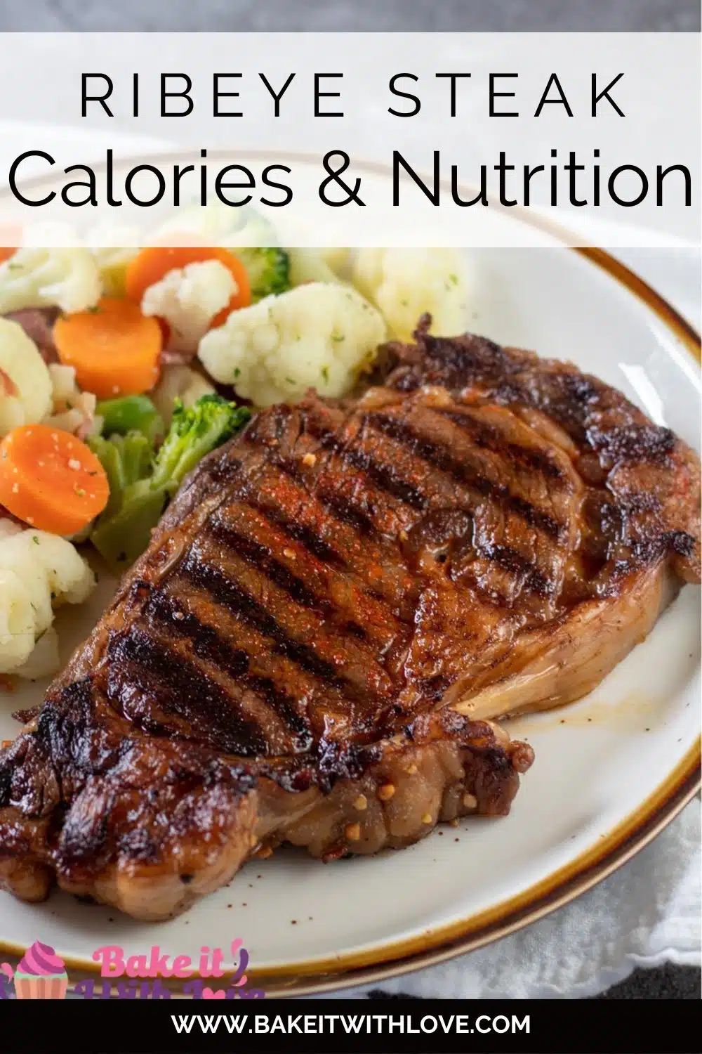 Pin image with text showing ribeye steak on a plate.