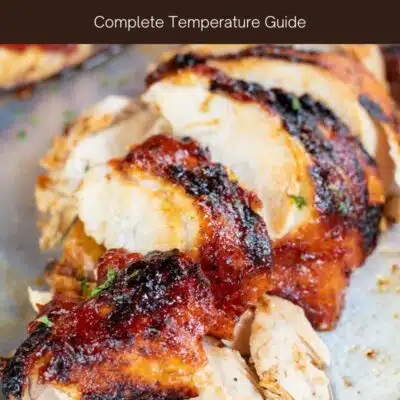 Pin image with text showing grilled sliced chicken.