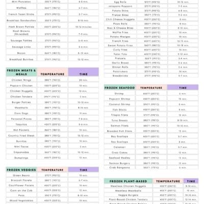 Air fryer frozen foods cooking times chart.