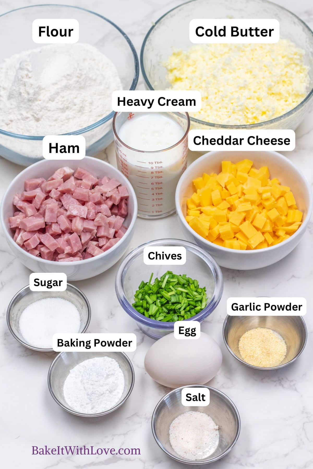 A tall image showing ham, cheddar, and chive scone ingredients with labels.